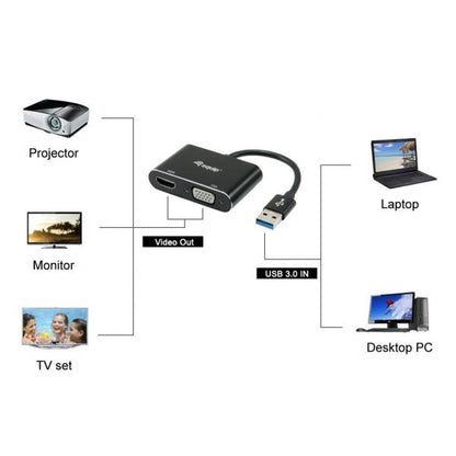 Equip 133386 USB to HDMI/VGA adapter, USB 3.2 Gen 1 Type-A, HDMI output, 1920 x 1080 pixels