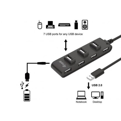 Equip 128957 7-Port USB 2.0 Hub, USB 2.0, USB 2.0, 480 Mbit/s, Black