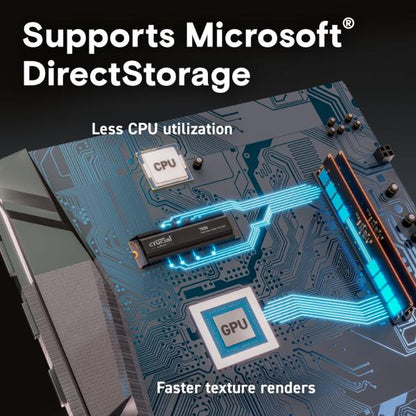 Crucial CT1000T500SSD5 T500 SSD, 1 TB, M.2 2280, PCIe 4.0 NVMe, 7300/ 6800 MB/s, w/ heatsink